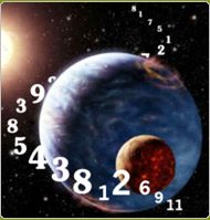 Planets numbers